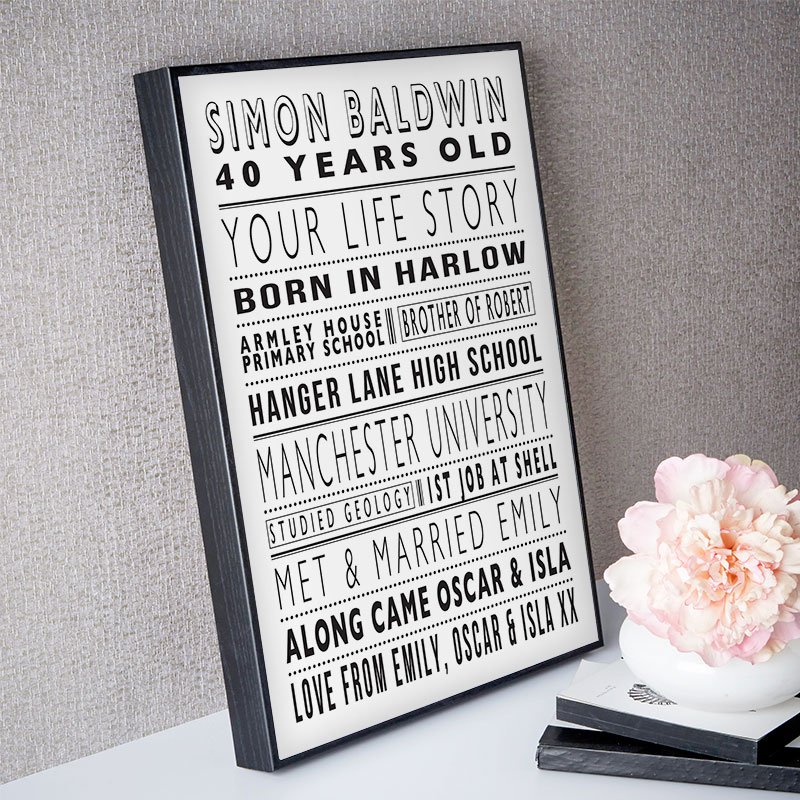 40th birthday gift for 20 year old man life story picture word print