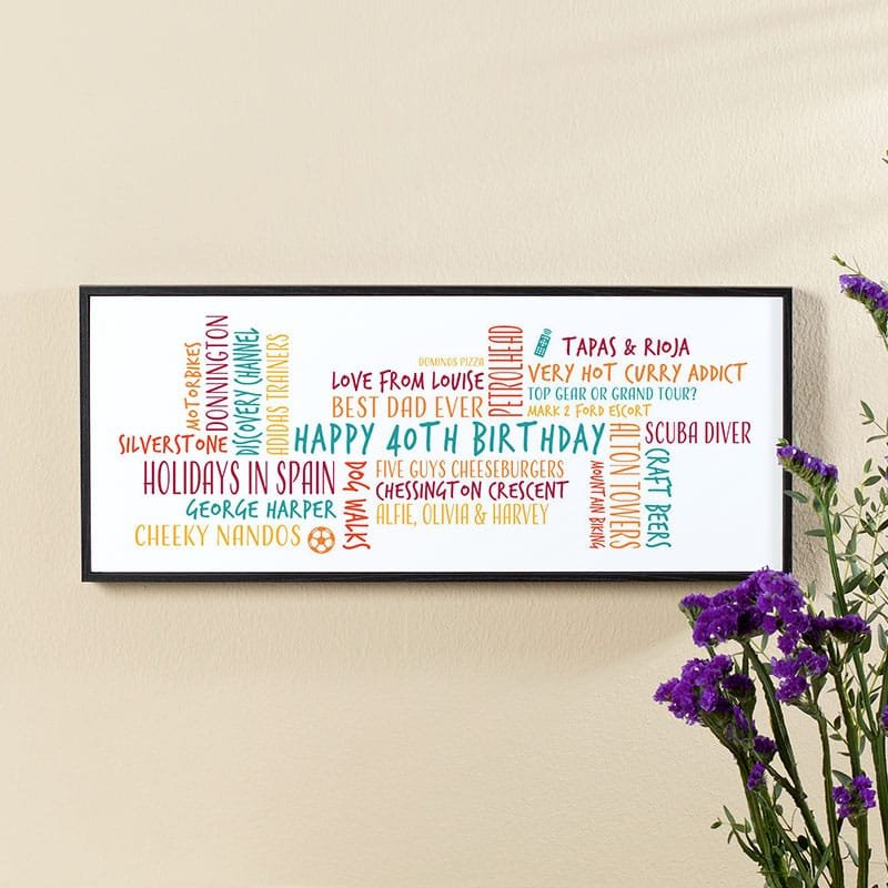 40th birthday gift for him personalised word cloud picture
