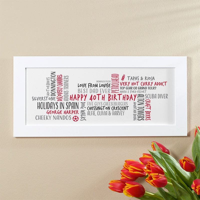 40th birthday unique gift for men word cloud picture