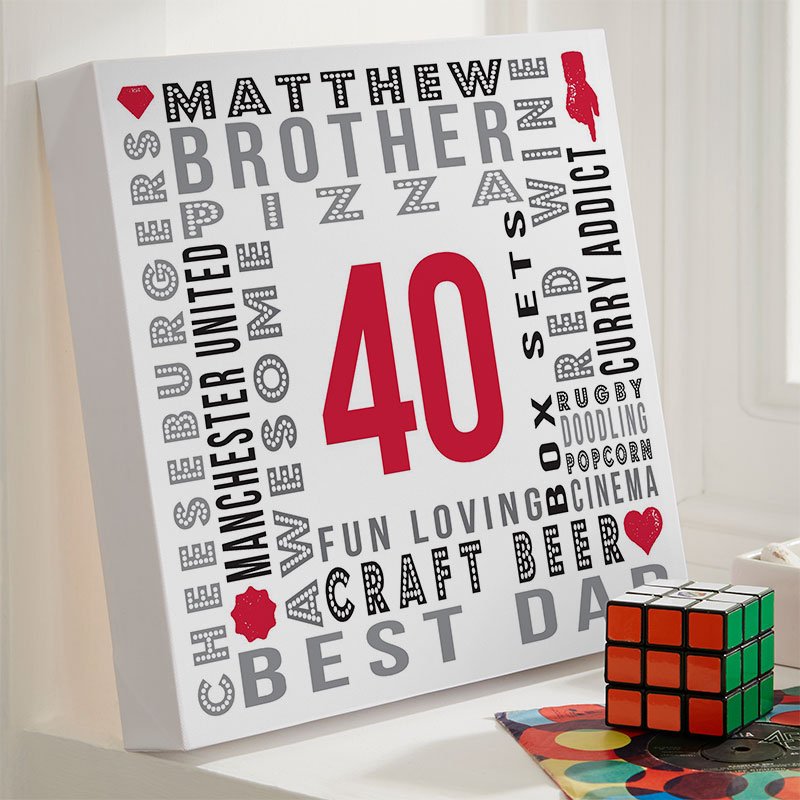personalised 40th birthday present for him year of birth wall art print