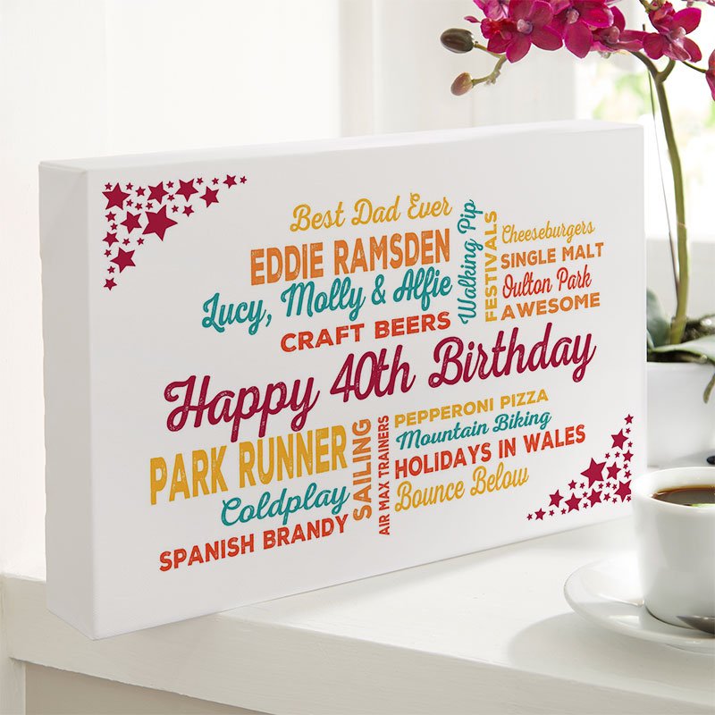 40th birthday personalised gift for him ideas word art for walls typography print
