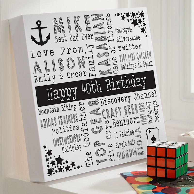 personalised gift for mens 40th birthday word art picture print square corner