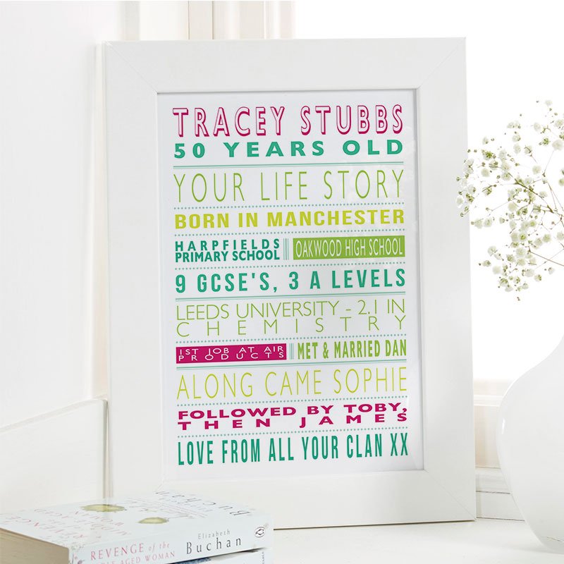 birthday gift for 50 year old woman life story picture word print