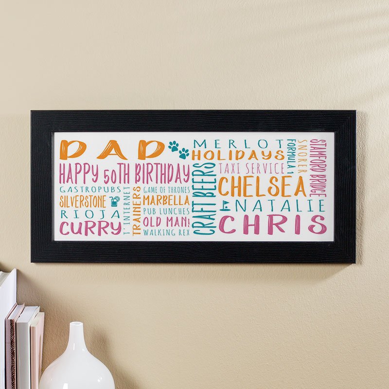 personalised 50th birthday gifts for men word art print panoramic