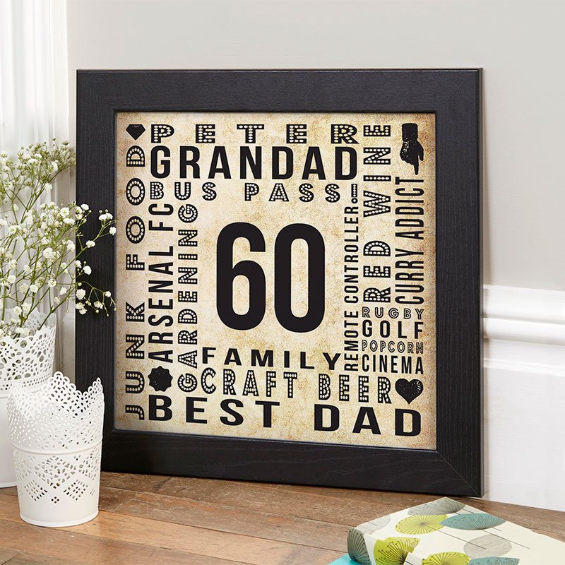 60th birthday gift ideas for him personalised year of birth age picture print