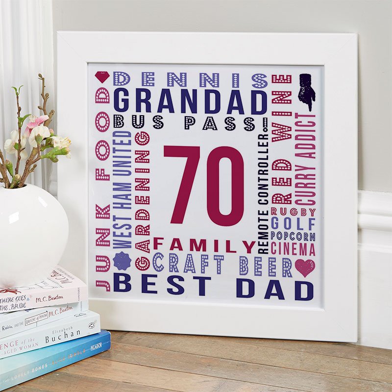 70th birthday gift ideas for him personalised year of birth age picture print