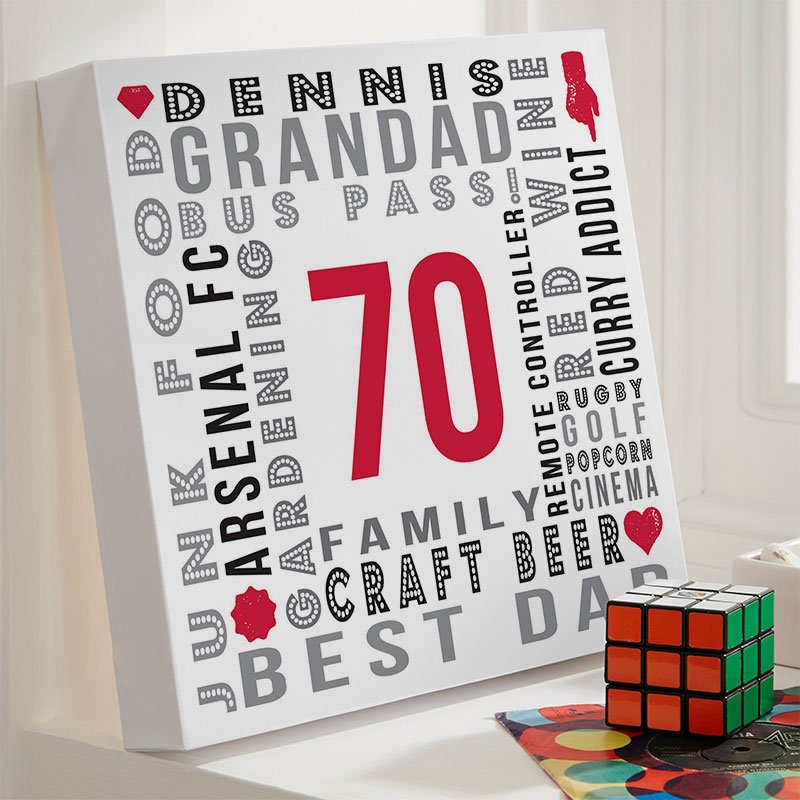 70th birthday gift for him personalised wall art picture year of birth