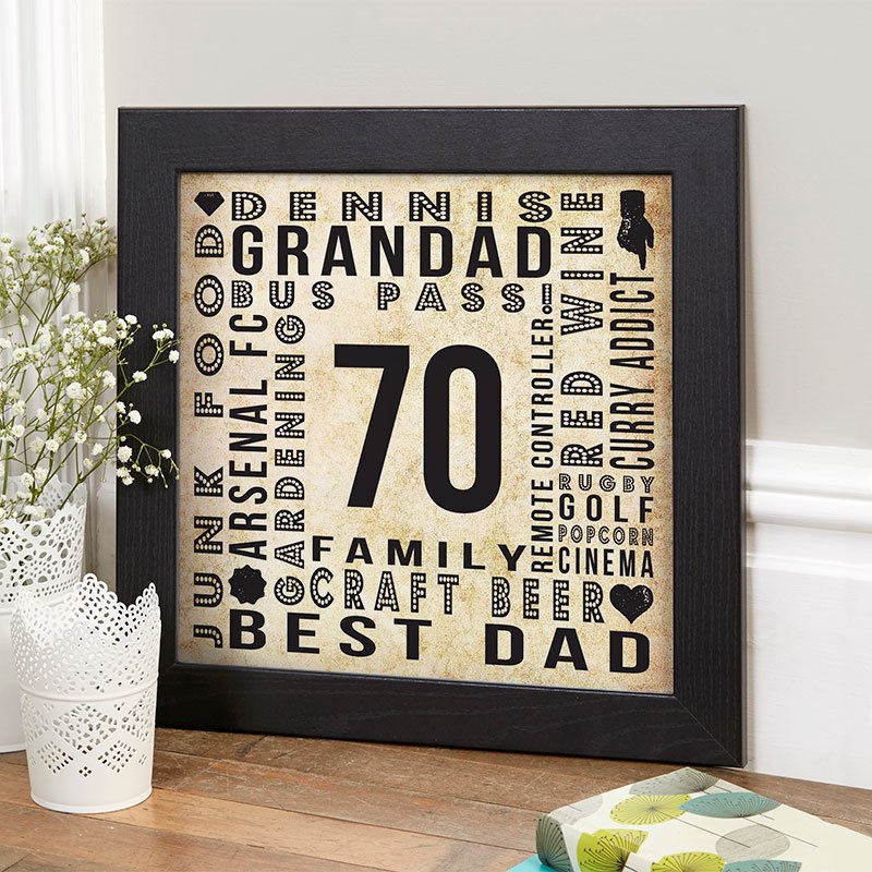 70th birthday gift idea for husband year of birth age personalised wall print