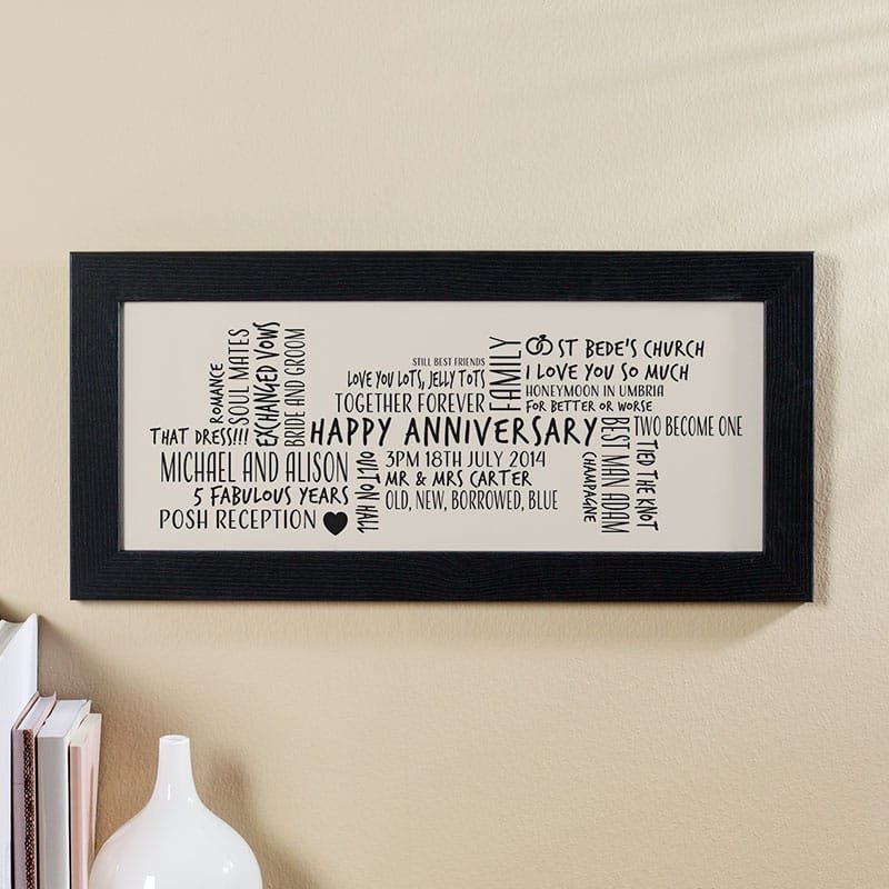 anniversary gift of word cloud