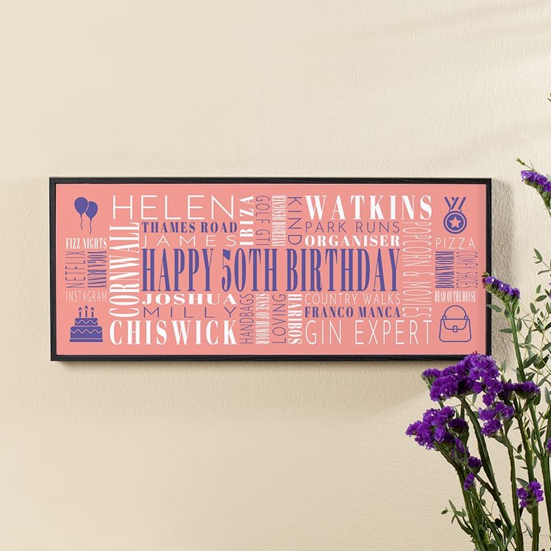 unique gift ideas for birthdays custom wordle picture