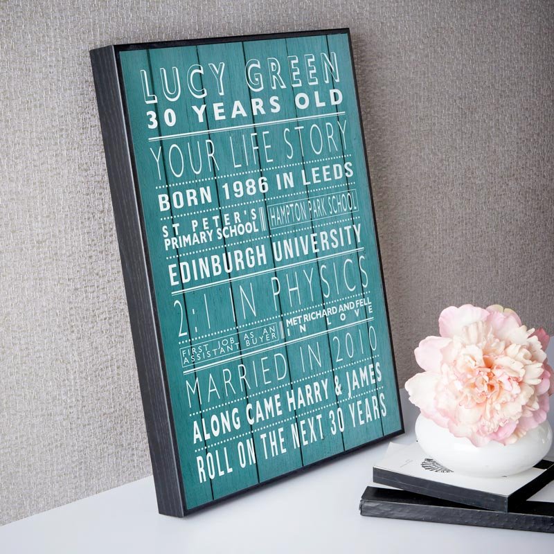 personalised float frame word art gift poster
