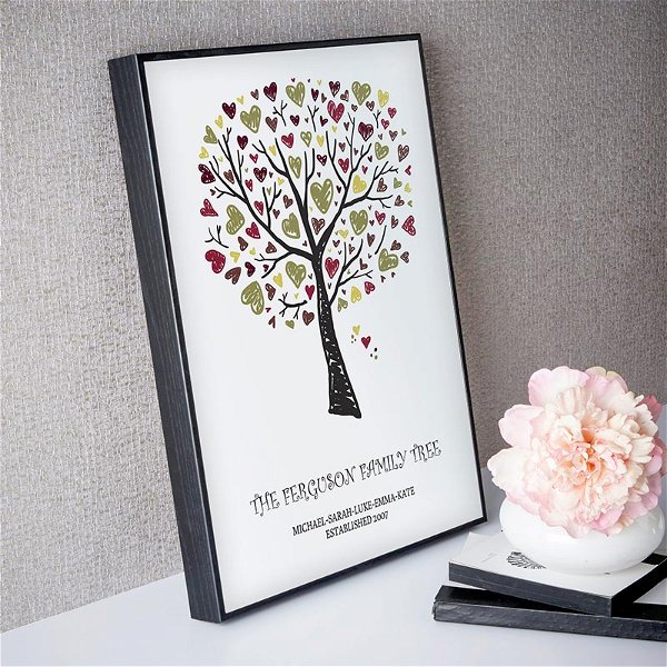 Personalised Family Tree Wall Art Prints & Canvases | Chatterbox Walls