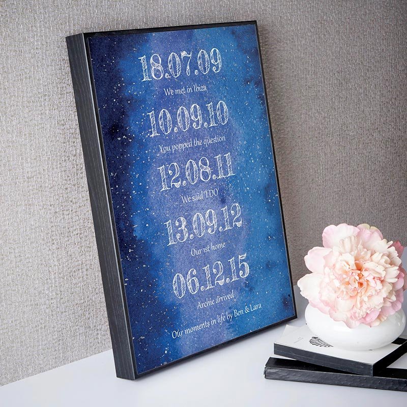 personalised print special dates