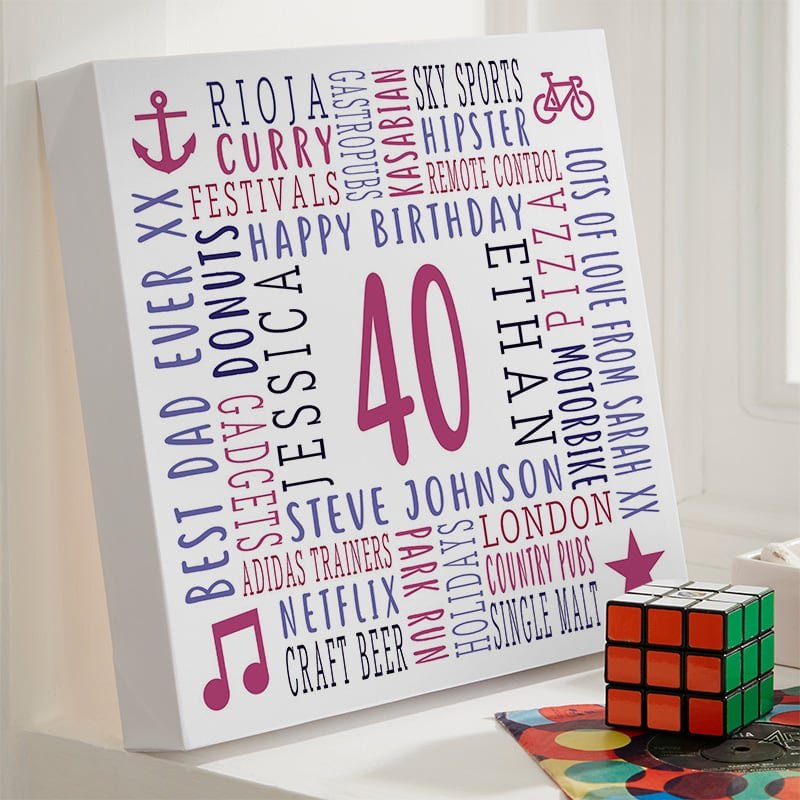 40th birthday gifts for him personalised canvas print