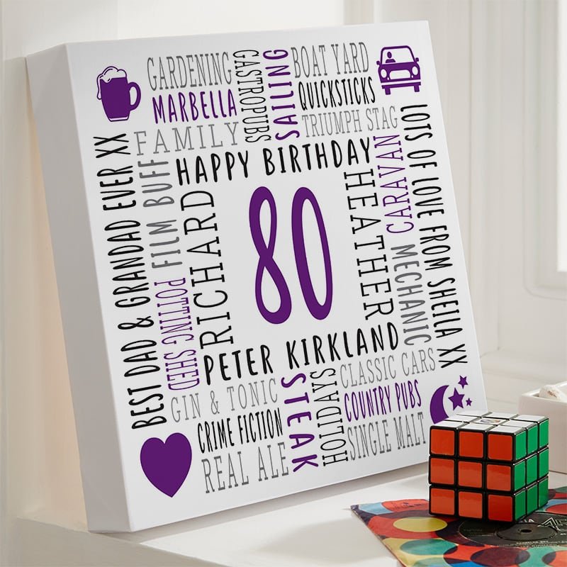 80th birthday gifts for him personalised canvas print