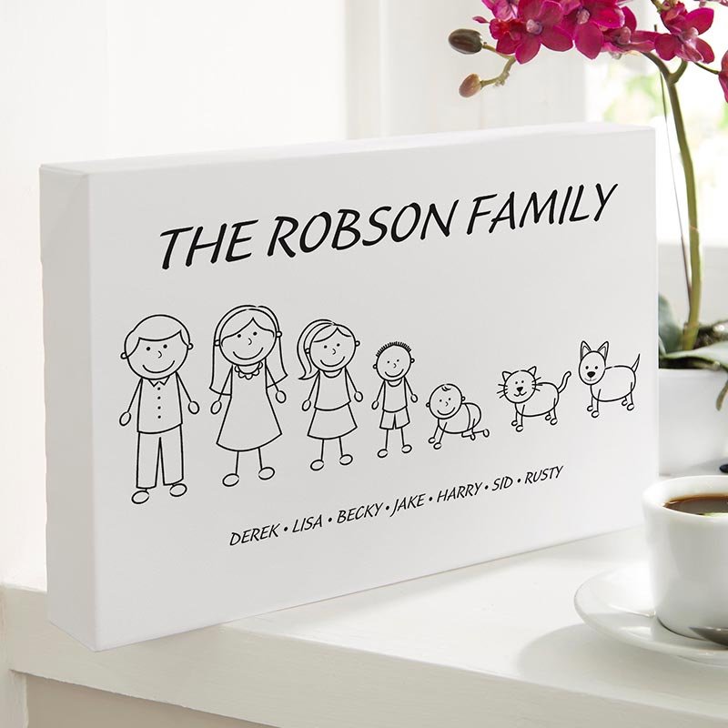 Personalised Stick Family Portrait Print | Live Preview on Screen