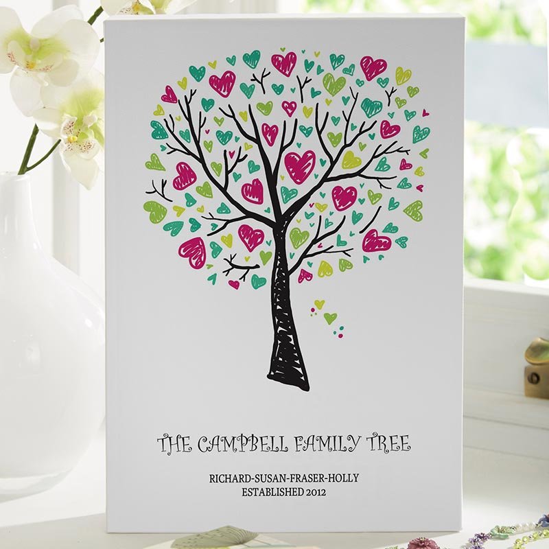 personalised print family tree canvas gift