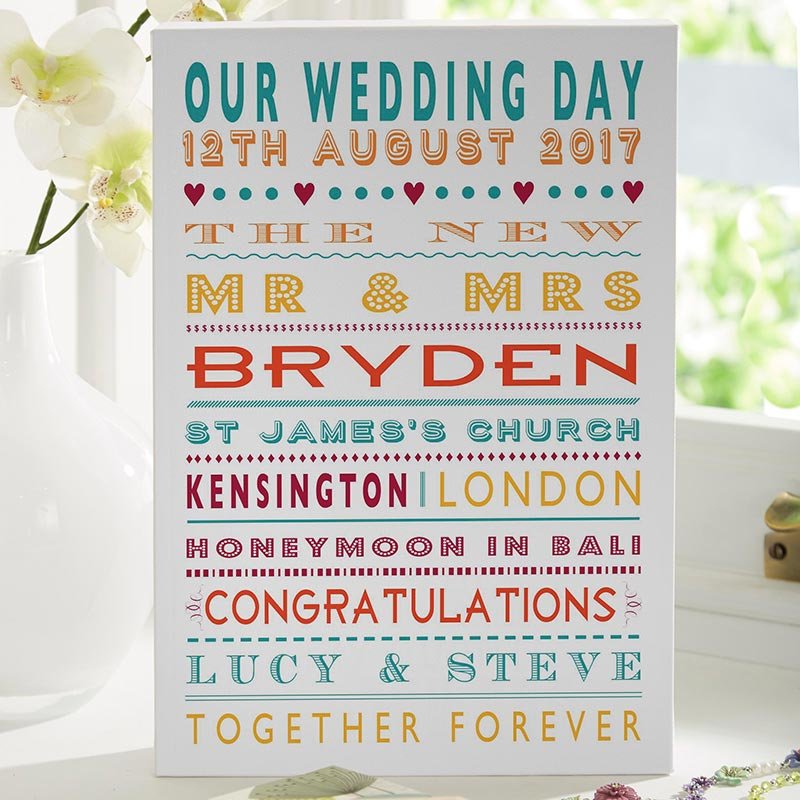 word picture canvas for wedding anniversary