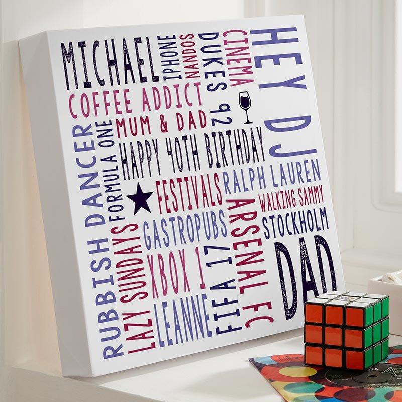 custom word art canvas print 40th birthday gift