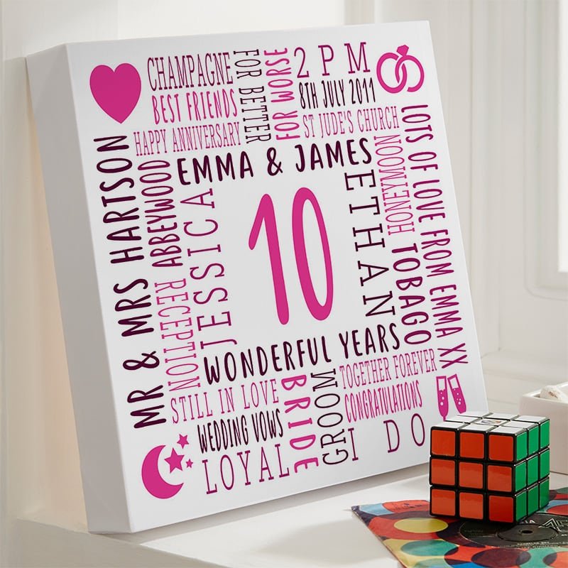 wedding anniversary ideas for wife personalised word canvas print