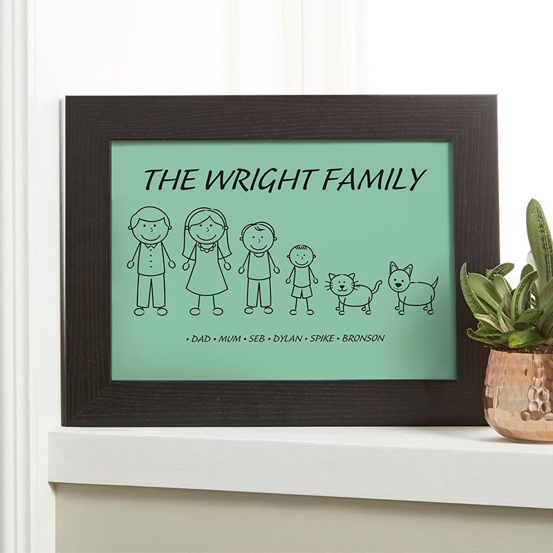 custom christmas gift ideas family picture