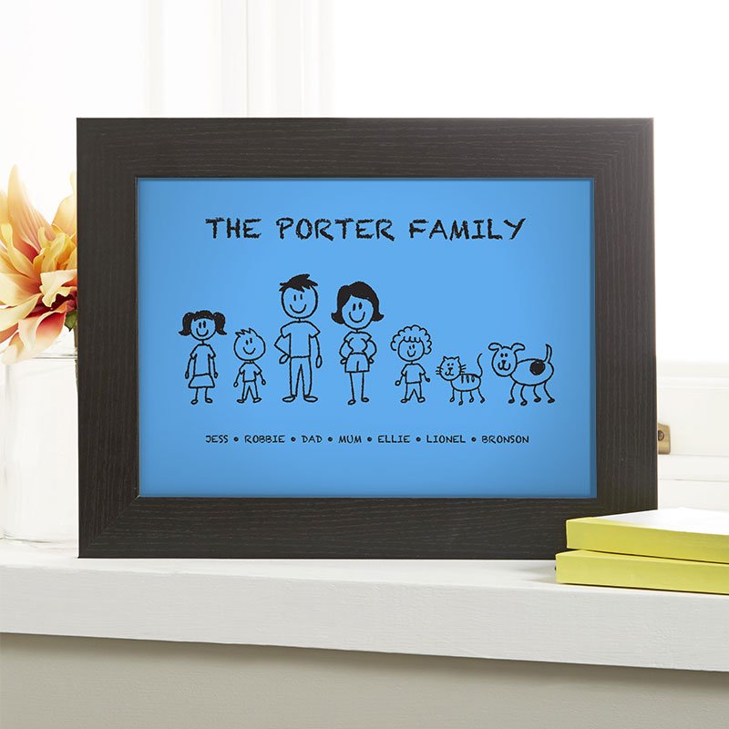 personalised christmas gift for family wall art 