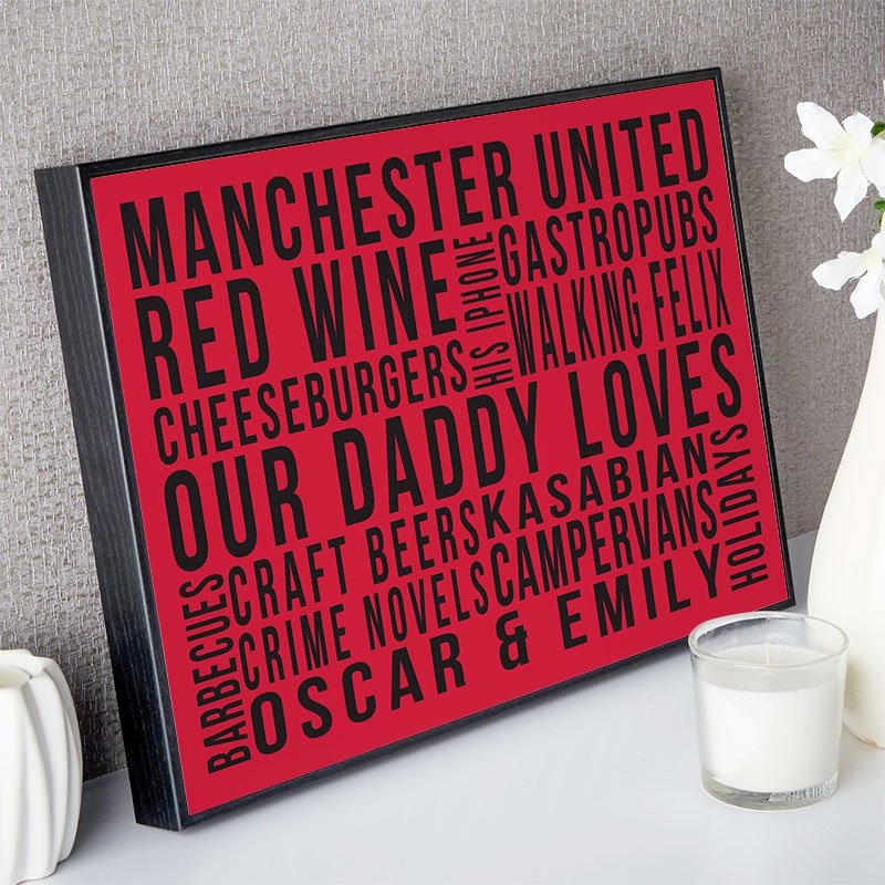 christmas git ideas for him personalised word picture