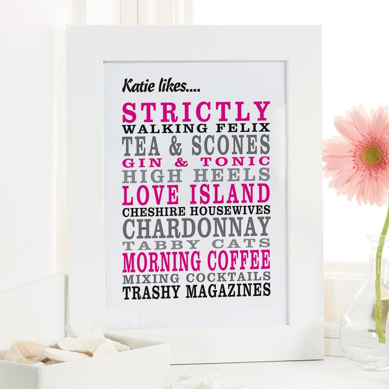 personalised christmas gifts unique likes word art print
