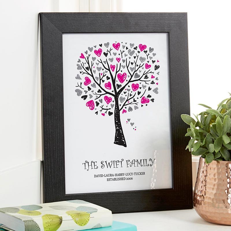 family tree personalised print