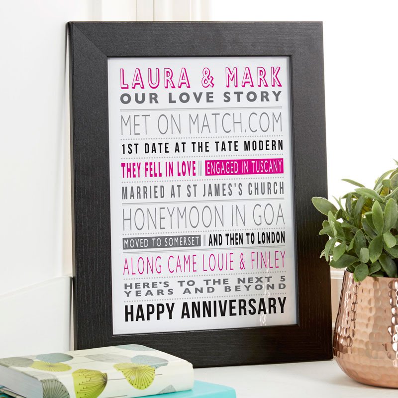 bespoke personalised love story typographic art canvas print with words