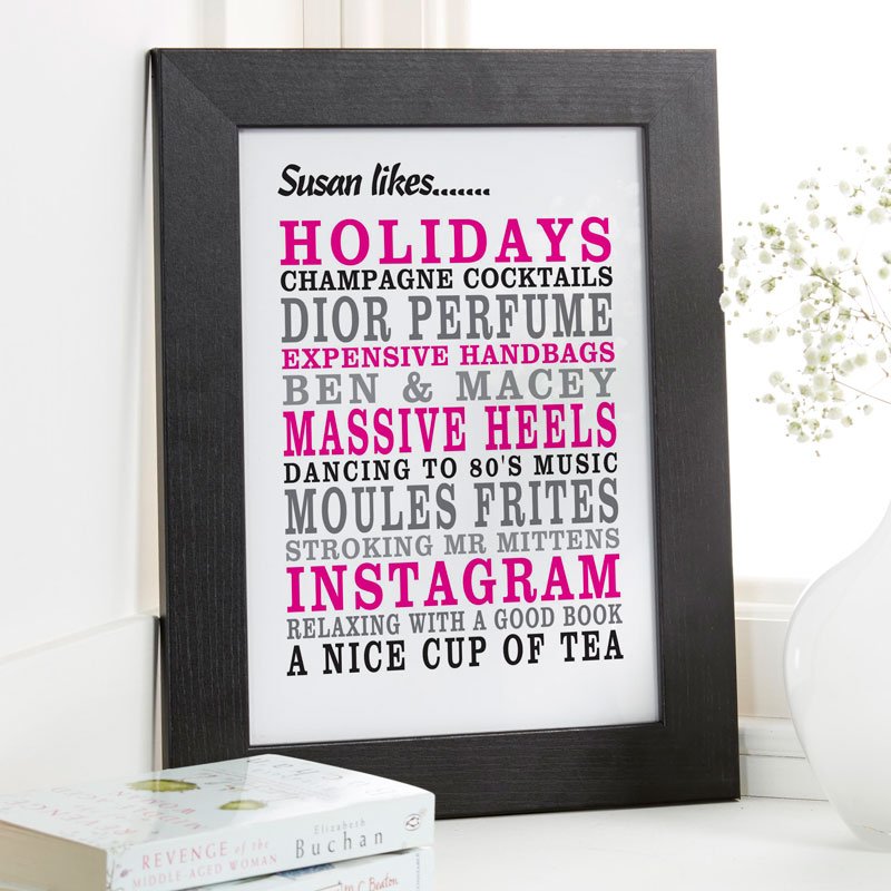 word art picture prints