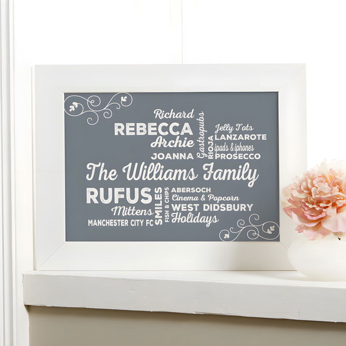 Personalised Family Typographic Art Print or Canvas | Chatterbox Walls