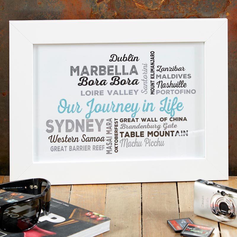 unique gift word personalised print