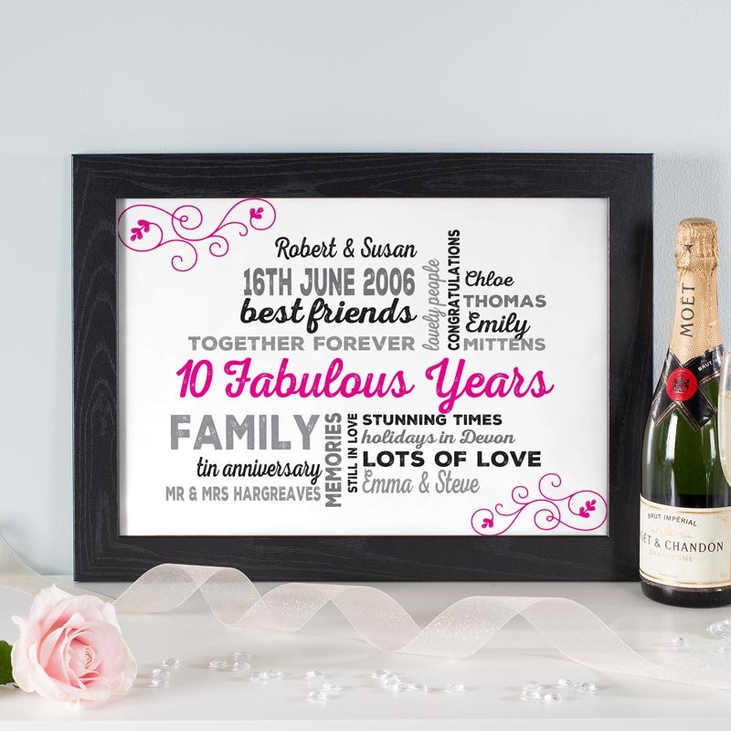 personalised wedding anniversary print