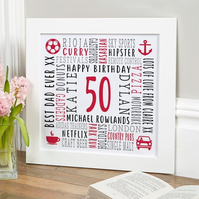 personalised birthday gift ideas word picture