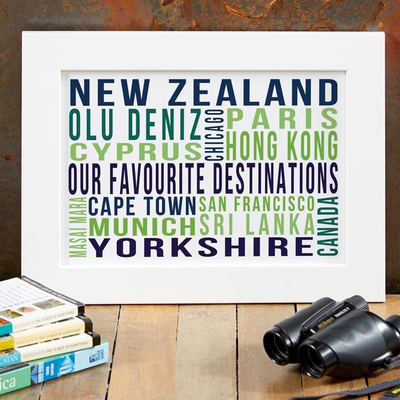 typographic word print for travellers