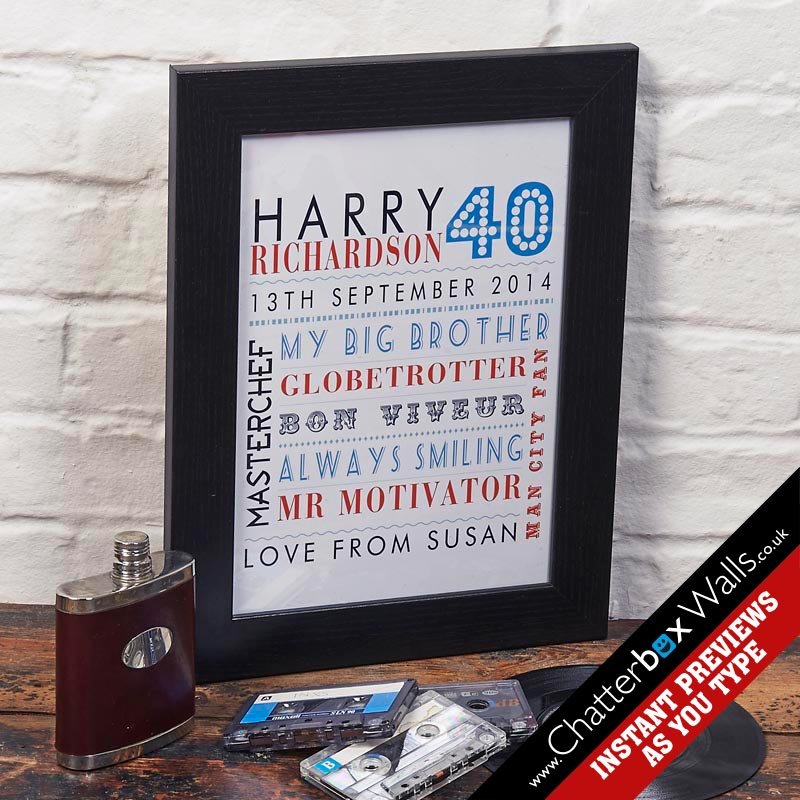 40th birthday personalised gift print