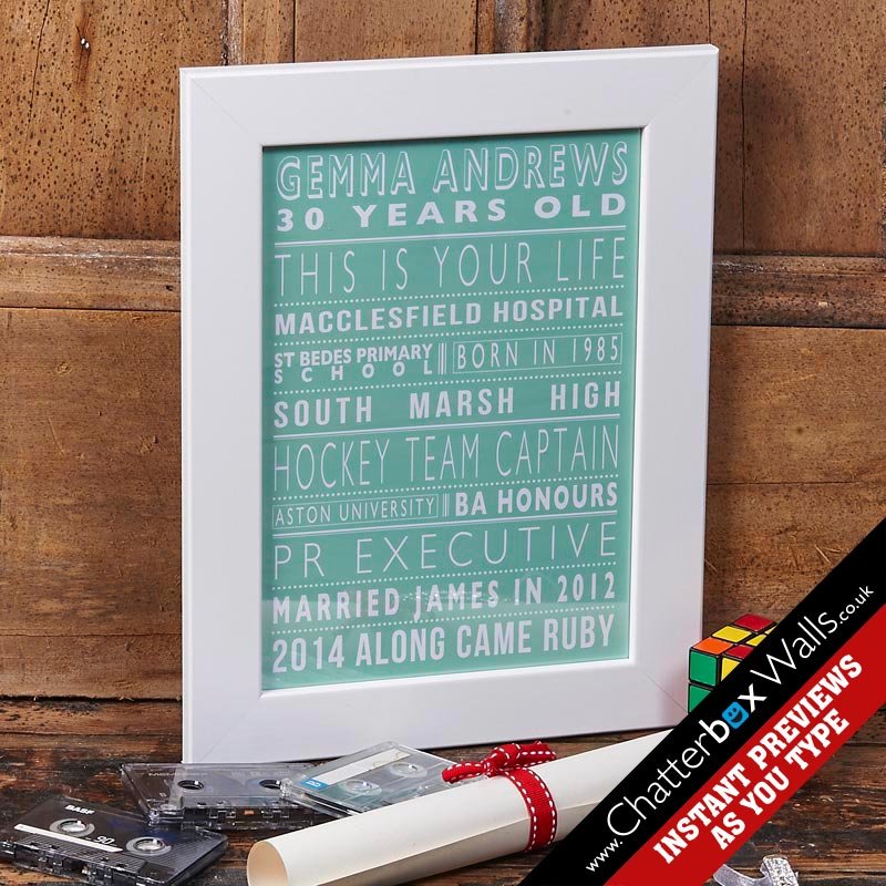 personalised birthday gift framed this is your life print
