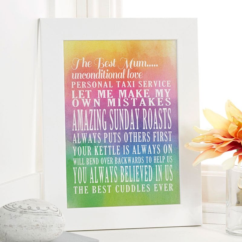 unique mothers day gift inspiration word picture