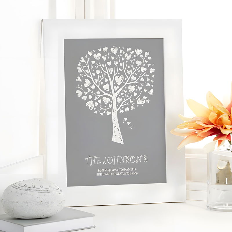 Personalised Family Tree Wall Art Prints & Canvases | Chatterbox Walls