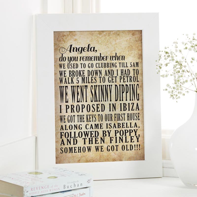 do you remember personalised print gift