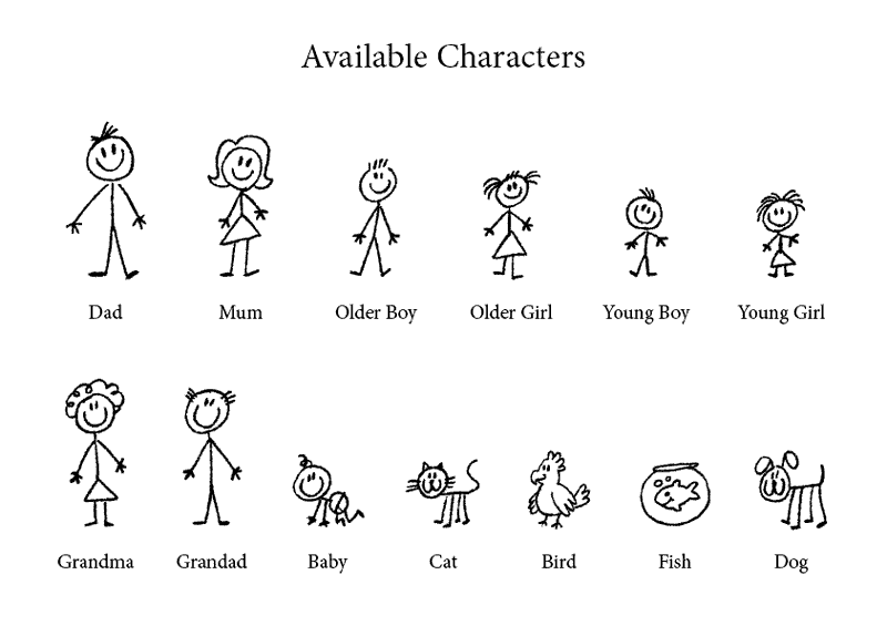 family characters menu for wall art