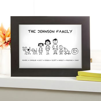 Personalised Wall Art For Children | Easy to Create Prints & Canvases