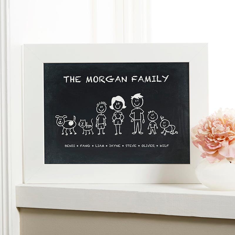 family drawing picture print