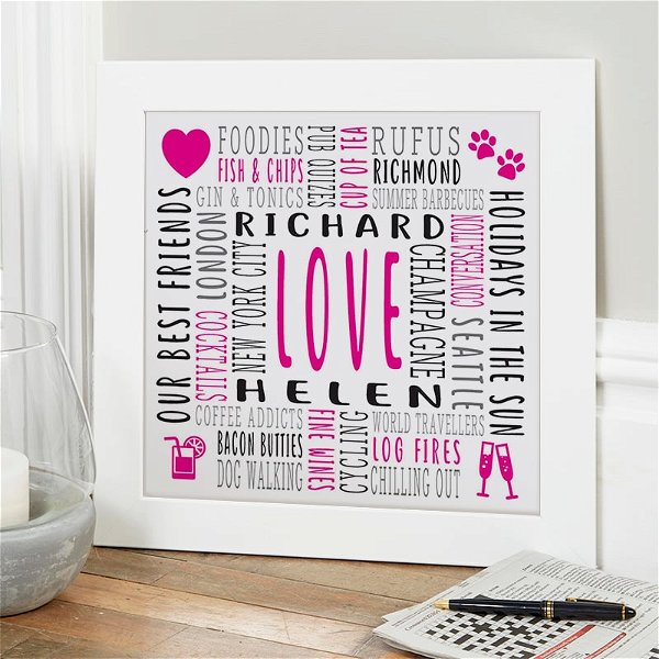 Personalised Word Picture Ts By Chatterbox Walls