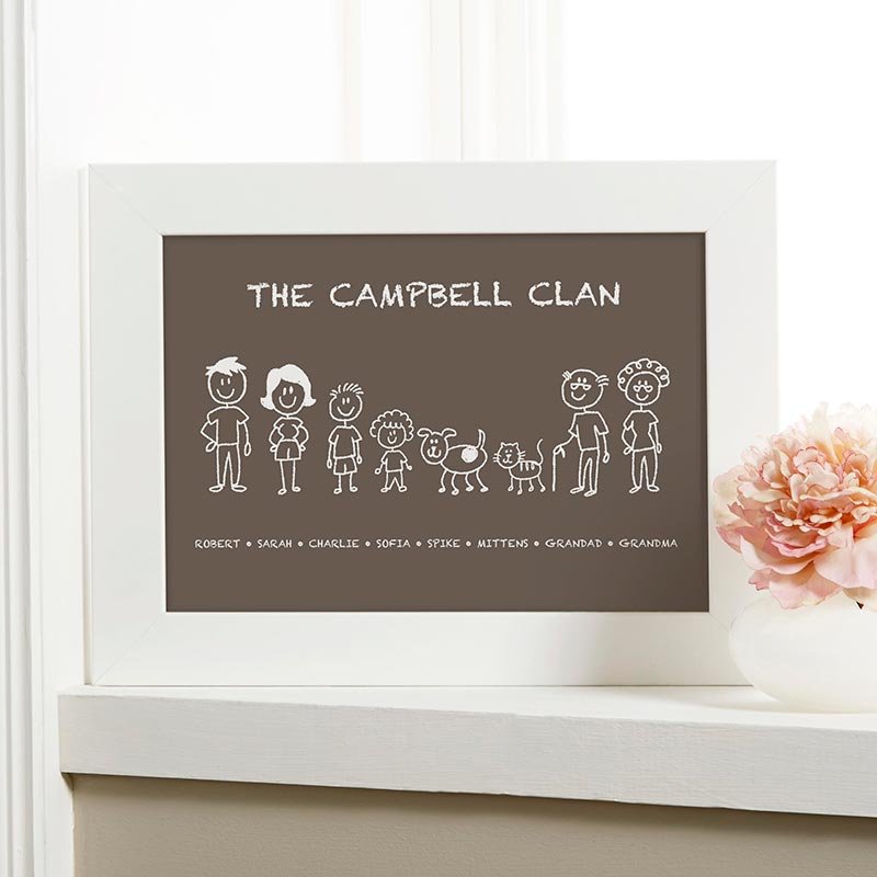 family personalised print