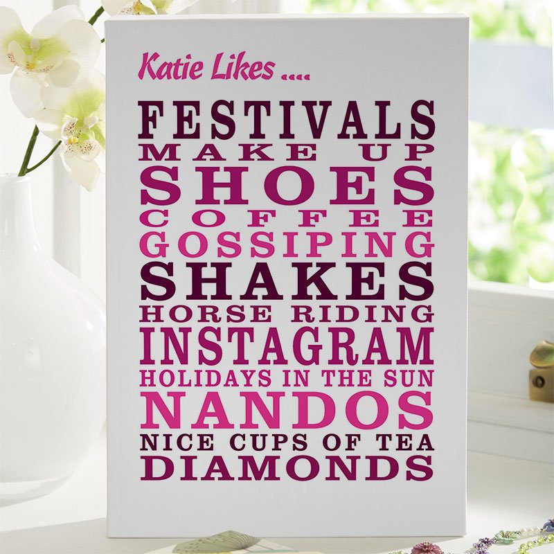 birthday gift personalised word canvas