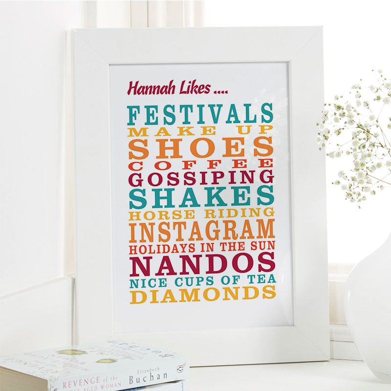 personalised present for her word picture print